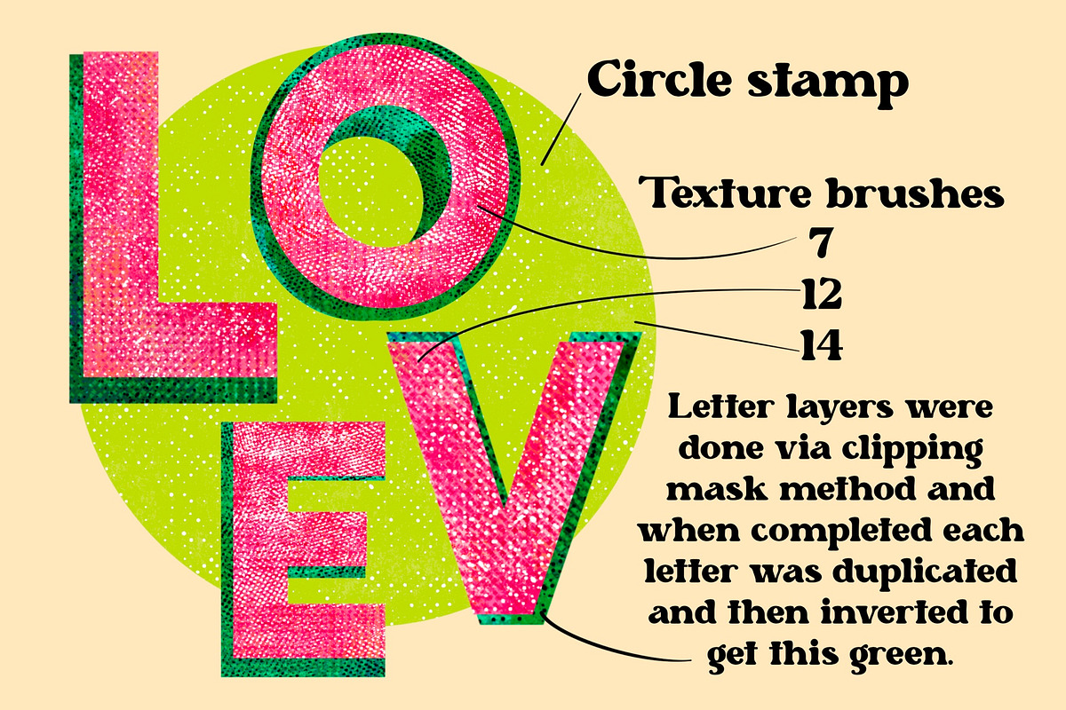 Risograph Vol 2 - Procreate Brushes, a Brush Add-On by KJP Designs (Photo 5 of 13)