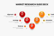 Balls Infographic Design, a Presentation Template by provector (Thumbnail 6 of 31)