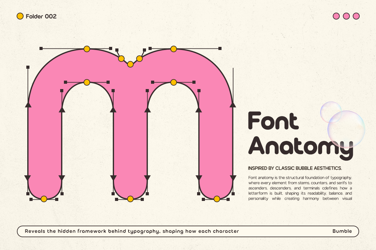 GC Bumble – Rounded Sans Display, a Sans Serif Font by Glyphonic (Photo 7 of 15)