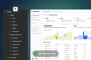 Human Resource Dashboard