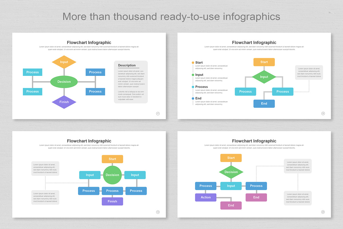 Flowchart Infographic Google Slide, a Templates & Theme by Mighty-Slide (Photo 6 of 8)