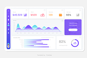 KPI Dashboard Keynote, a Presentation Template by Pixslides (Thumbnail 3 of 5)