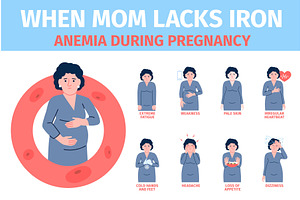 Pregnancy anemia. Pregnant woman, an Object Illustration by LadadikArt