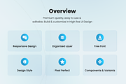 Microlex - Microscope Website UI Kit, an UI Kit Template by Agensip Design Agency (Thumbnail 3 of 10)