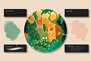 88 Procreate Brushes Bundle, a Brush Add-On by Moon House Shop (Thumbnail 3 of 24)