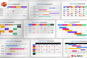 Gantt Chart PowerPoint Infographic, a Presentation Template by Digitcase x Wealthwells