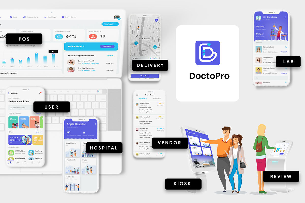 Online Doctor Booking App| Doctopro