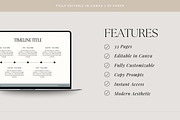 Pricing Guide Template | Canva, a Presentation Template by Rosetta Lane Design (Thumbnail 5 of 9)