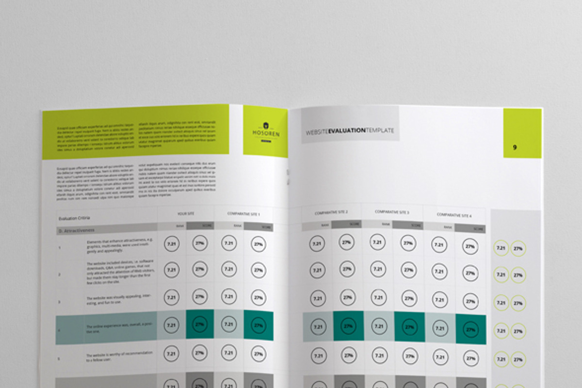 Website Evaluation Template, a Templates & Theme by Keboto
