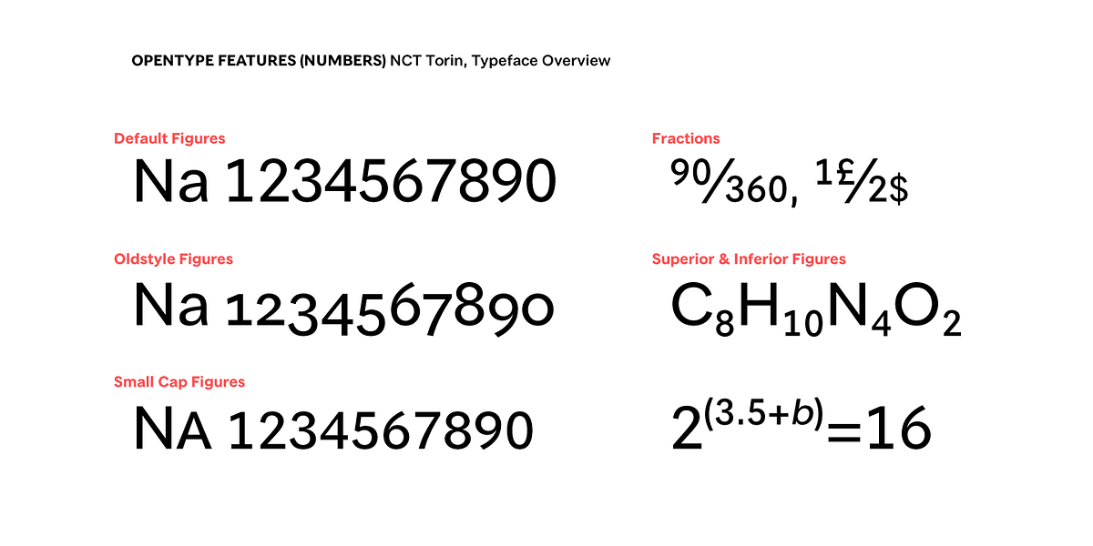 NCT Torin, a Sans Serif Font by NCT (Photo 9 of 9)