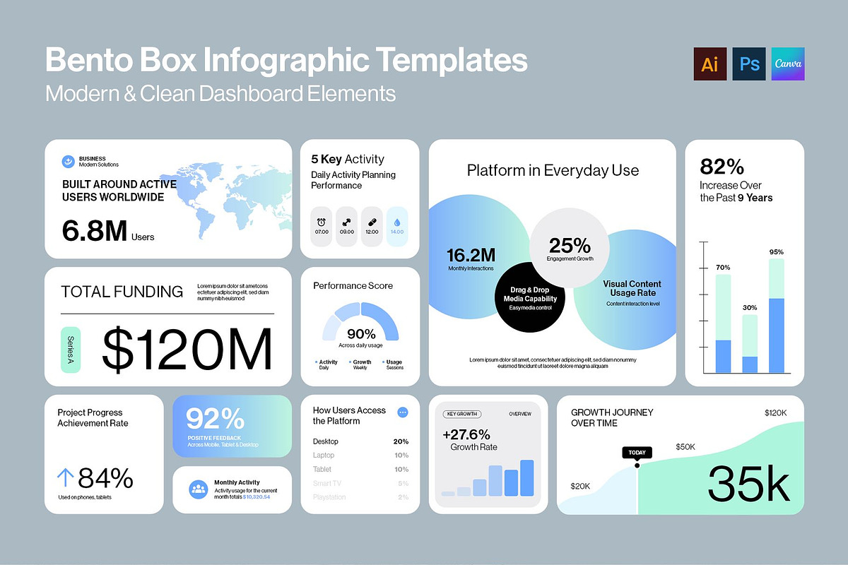 Bento Box Infographic Template, a Presentation Template by BrandPacks