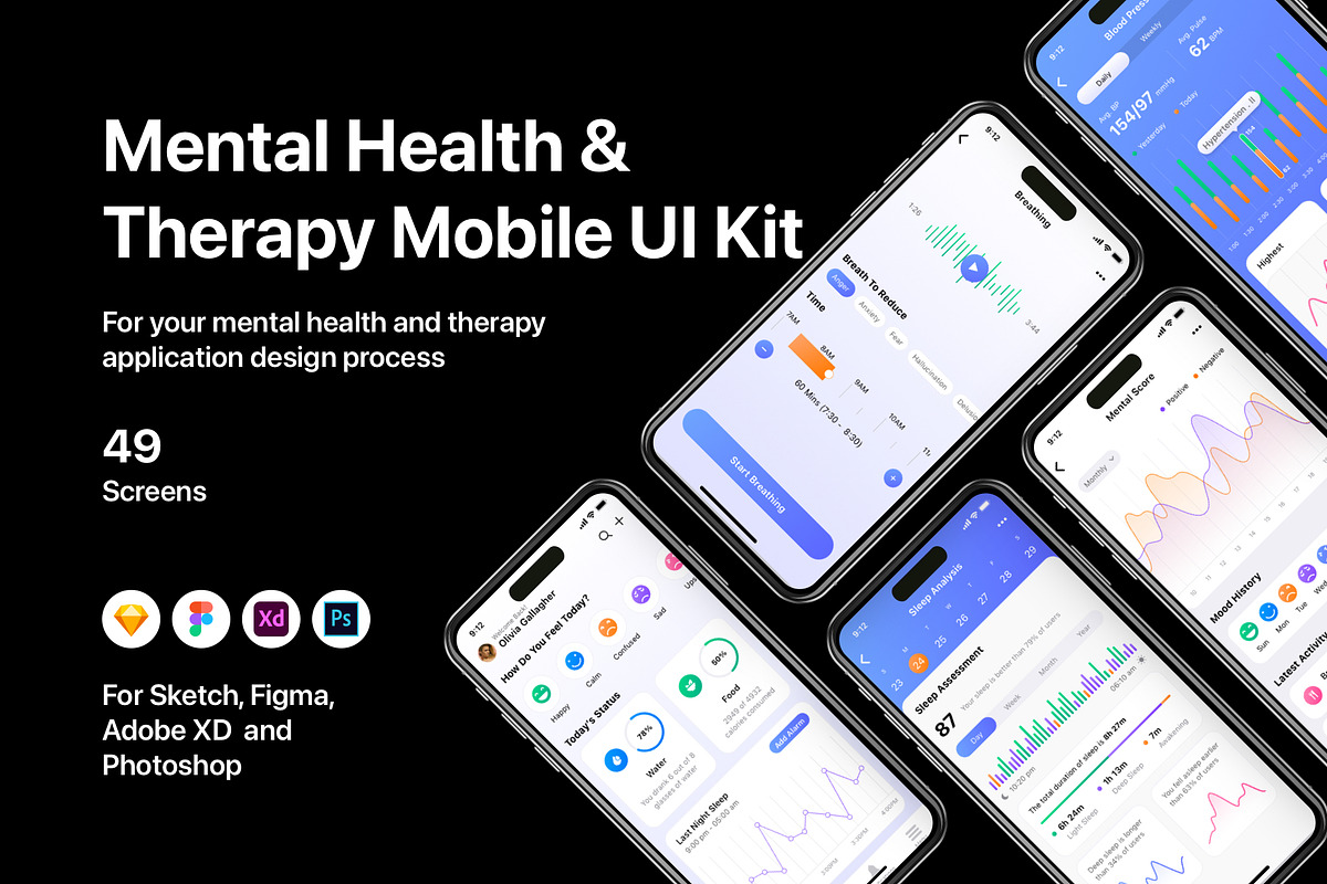 Mental Health & Therapy App UI Kit, an UI Kit Template by flr.24 (Photo 1 of 2)