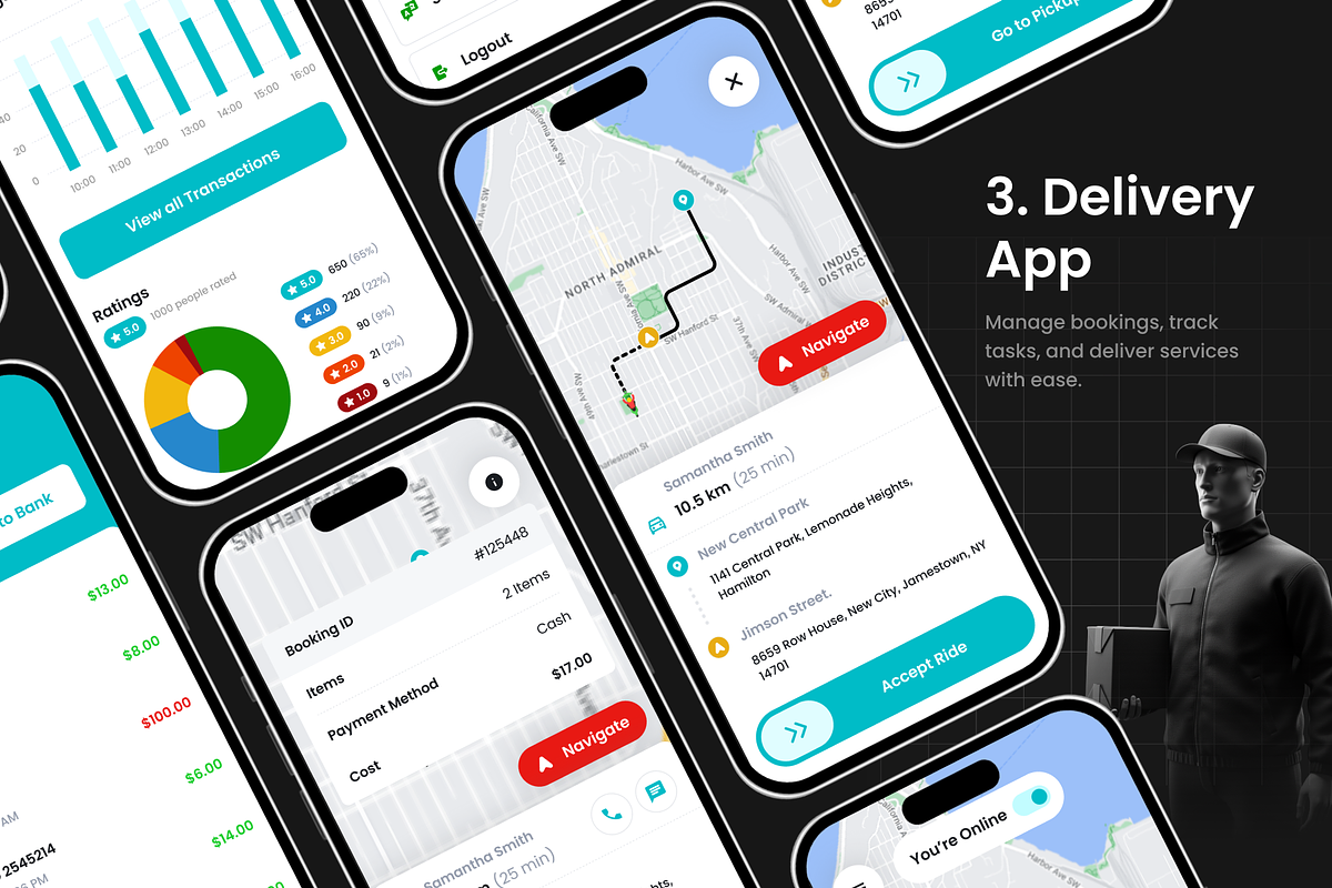 Medicine Ordering App | DeliMed, an UI Kit Template by Opus LabWorks (Photo 8 of 11)