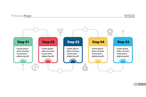 Five Steps Of Workflow Slide Template