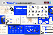 Modern Infographic Templates, a Presentation Template by BrandPacks (Thumbnail 1 of 6)