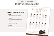 Home Buyer Roadmap Canva Template, a Flyer Template by BrandhavenStudio (Thumbnail 7 of 10)