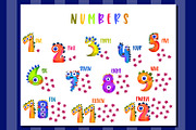 Cute Monster Numbers Clipart Set PNG, an Education Illustration by the_myro (Thumbnail 12 of 12)