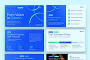 Timeline Infographic Presentation, a Presentation Template by BrandPacks (Thumbnail 7 of 7)