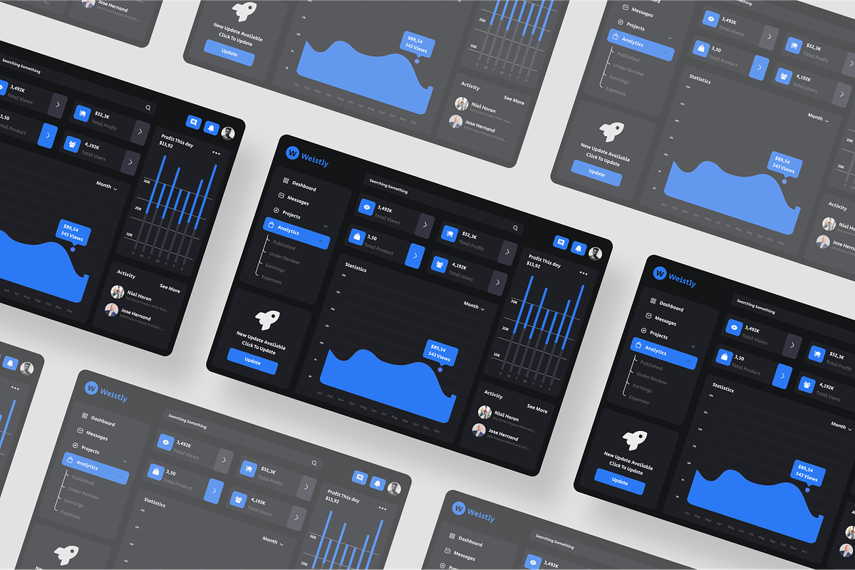 Weistly -  Finance Admin Dashboard, an UI Kit Template by SquidPixey (Photo 4 of 5)