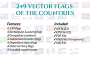 Vector flags of world countries, an Object Graphic by Nazim's Shop (Thumbnail 9 of 9)