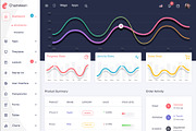 Chameleon Bootstrap 4 Admin Template, a Bootstrap Template by themeselection (Thumbnail 3 of 4)