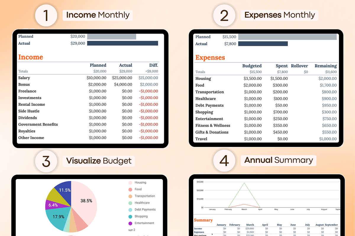 Budget Planner for Google Sheets, a Templates & Theme by vitalinagerman (Photo 6 of 11)