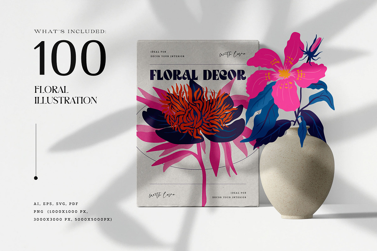 Floral - Poster Builder, a Texture Illustration by KetteCreate (Photo 8 of 17)