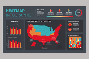 Heatmap Infographic Template