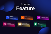 Ambient Creative PowerPoint Template, a Presentation Template by Brandearth RRGraph (Thumbnail 2 of 7)