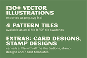 Christmas Illustrations, an Object Illustration by sophinka design (Thumbnail 13 of 15)
