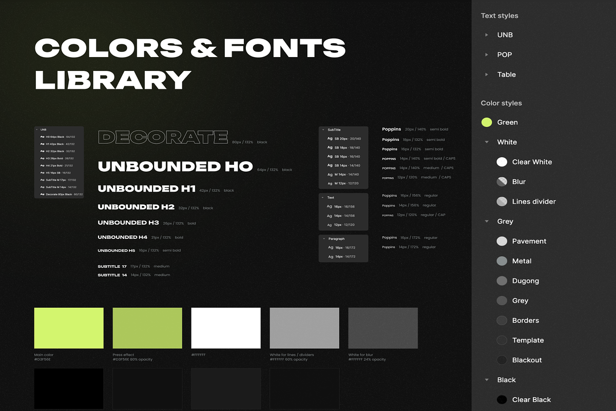NFT marketplace - UI kit, an UI Kit Template by Digital_Fantasies (Photo 6 of 8)