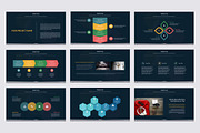 Elysium Keynote Template, a Presentation Template by Mia (Thumbnail 2 of 5)