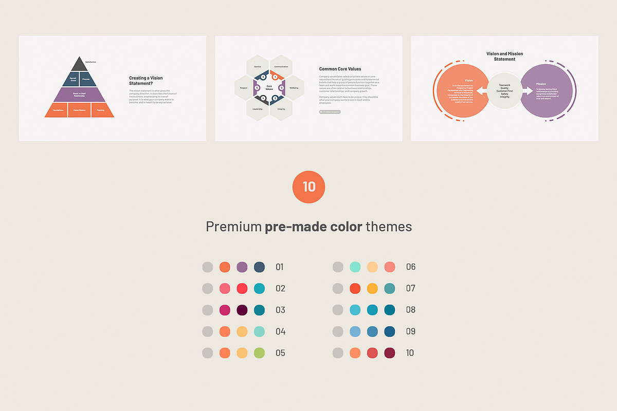 Mission, Vision, Values PowerPoint, a Presentation Template by HiSlide.io (Photo 5 of 5)