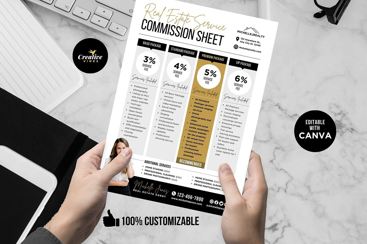 Real Estate Commission Template, a Flyer Template by CreativeVinesStore (Photo 4 of 7)