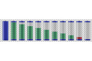 Battery charge levels shown from, a Technology Illustration by Woters little shop