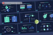 Comparison Infographics PPT, a Presentation Template by Antstheme (Thumbnail 1 of 2)