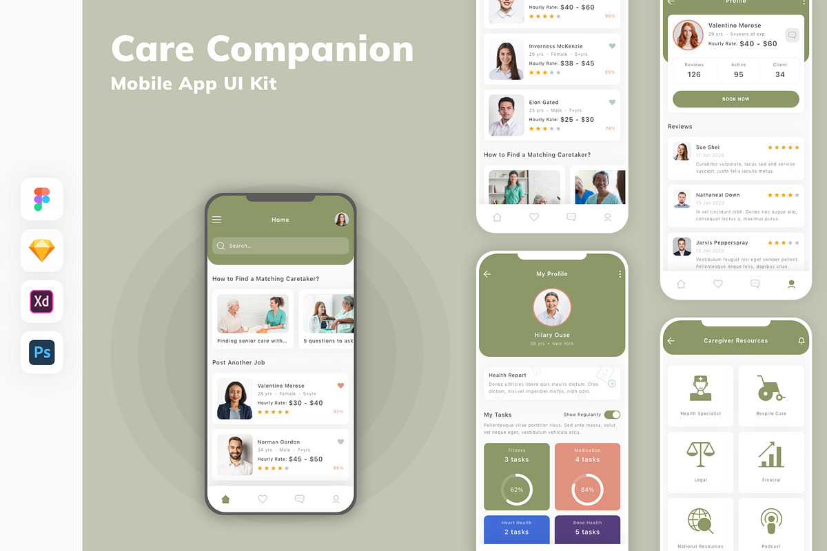 Care Companion Mobile App UI Kit, an UI Kit Template by uicube