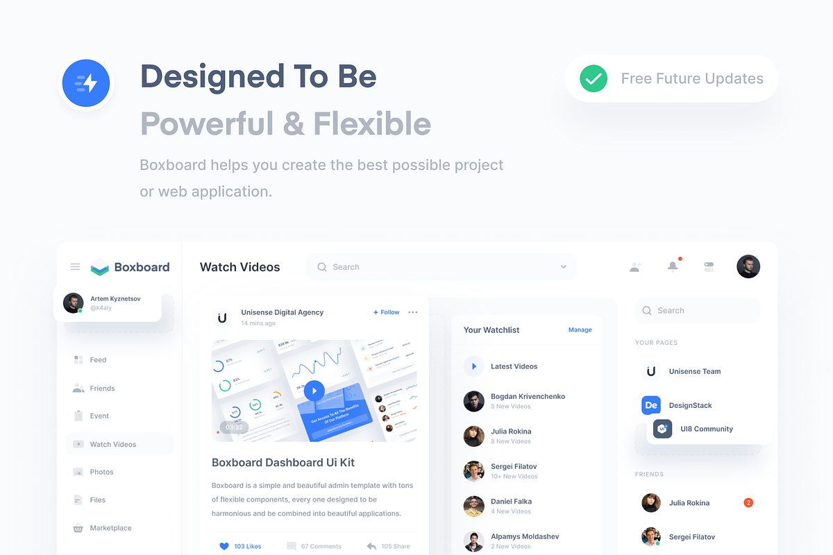 Boxboard Dashboard Ui Kit, an UI Kit Template by Uiscore Marketplace (Photo 6 of 6)