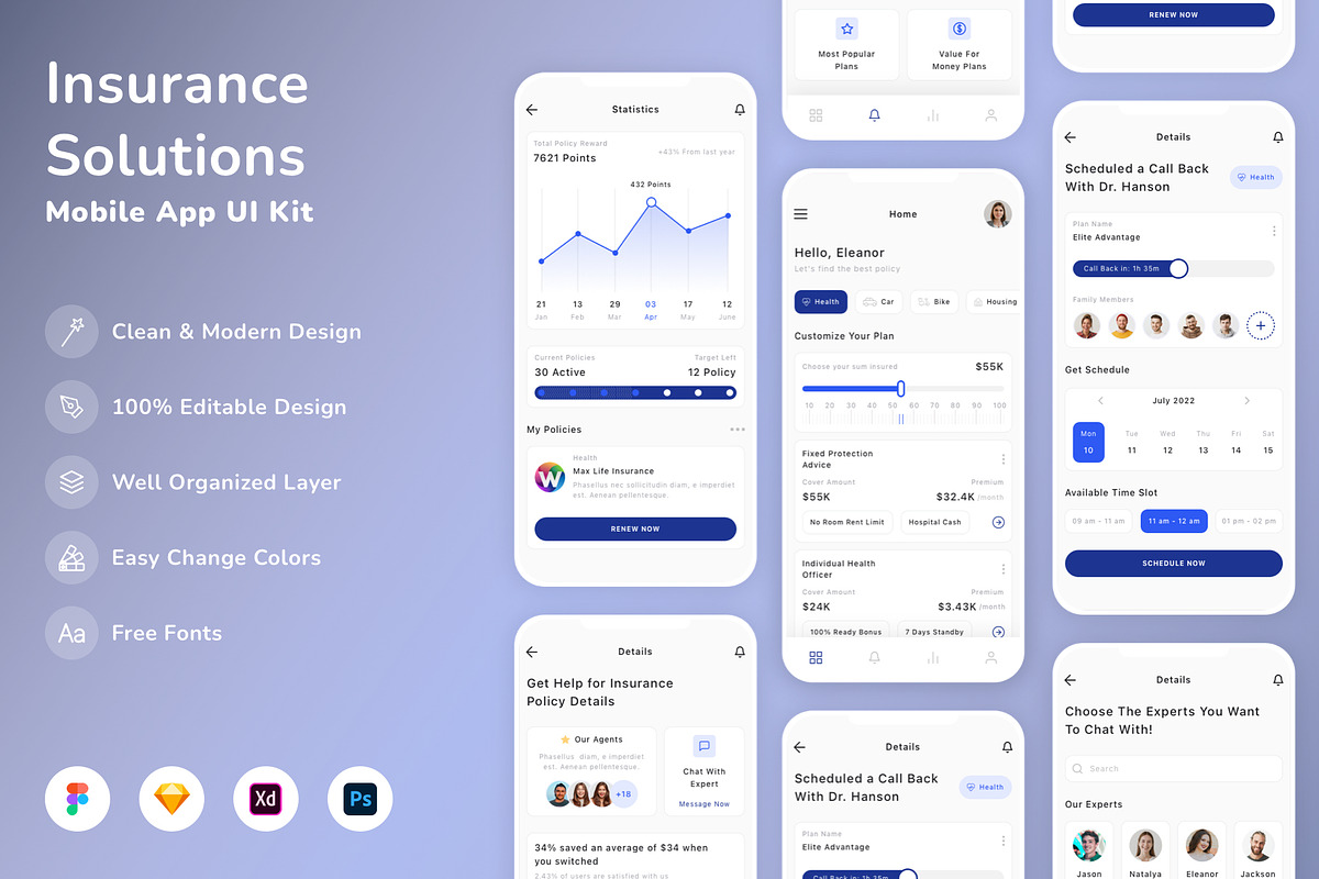 Insurance Solutions App UI Kit, an UI Kit Template by Betush