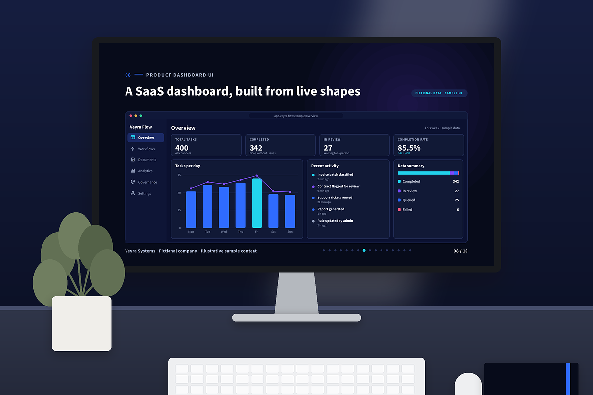 Technology AI Presentation Template, a Presentation Template by novexora (Photo 2 of 4)