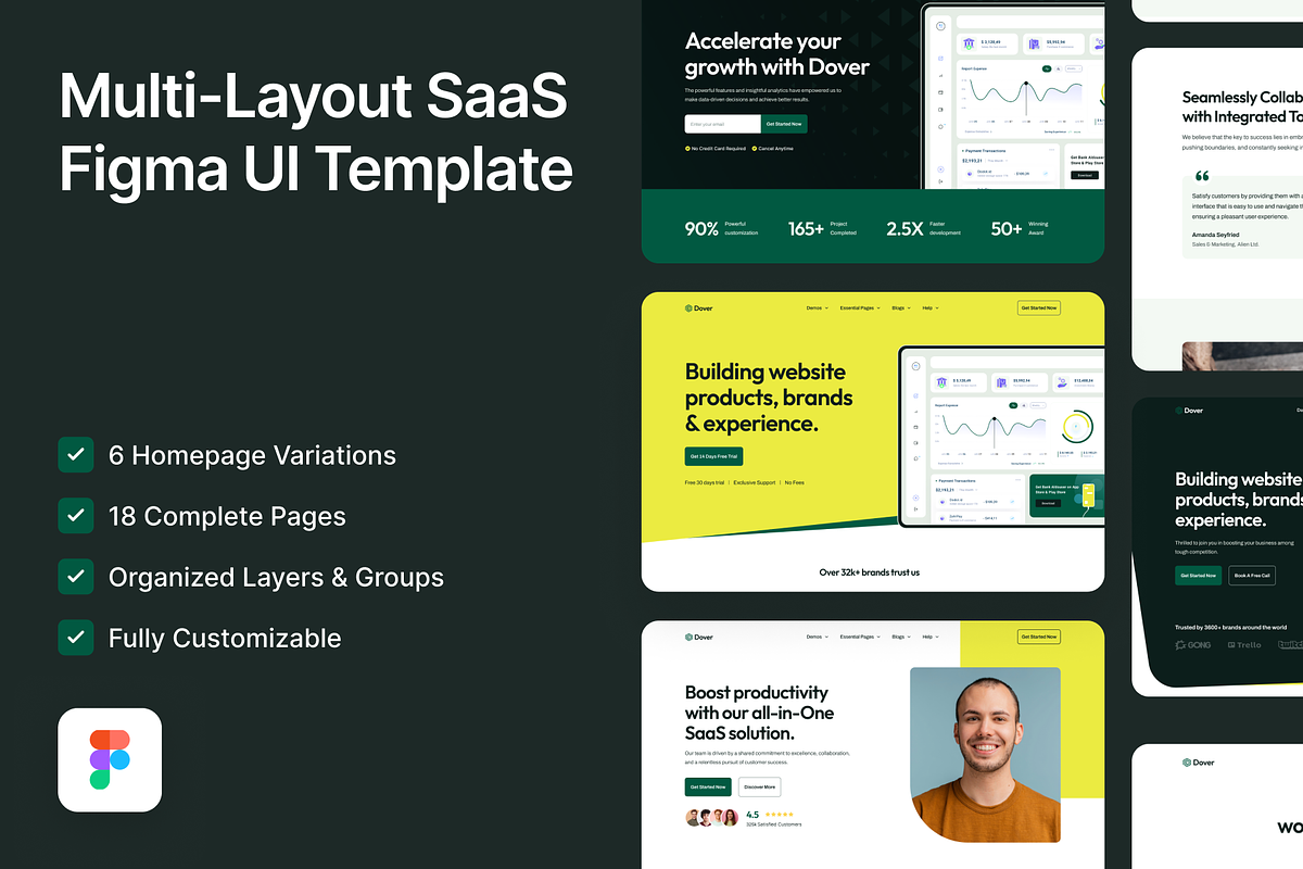 Dover: Multi-Layout SaaS Figma, an UI Kit Template by FinestDevs (Photo 2 of 6)
