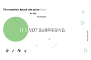 Biwa Variable, a Sans Serif Font by Wordshape (Thumbnail 9 of 12)