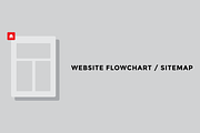 Website Flowchart, a Mockup by Luxgood Creative (Thumbnail 1 of 4)