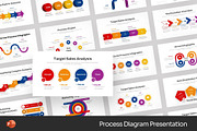 Process Diagram Powerpoint Templates, a Presentation Template by Fit-tee (Thumbnail 1 of 2)