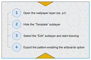 Automatic Pattern Template, a Pattern Graphic by New-Media-Design (Thumbnail 3 of 37)