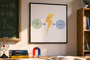 Types Of Forces Clipart, an Education Illustration by Palau (Thumbnail 3 of 9)