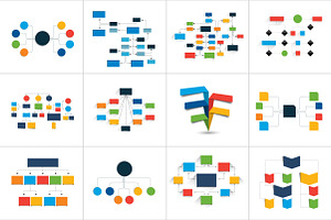 Fowcharts Schemes, Diagrams.