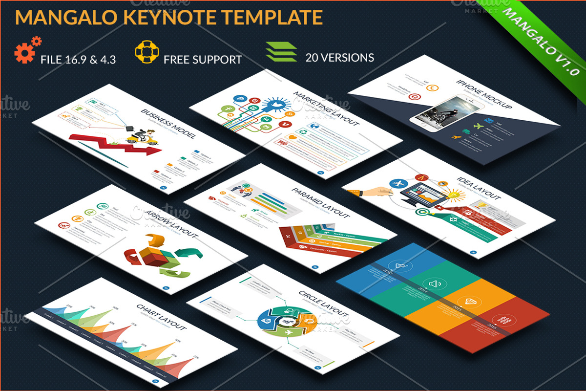 Mangalo Keynote Template, a Presentation Template by UniqueStudio (Photo 1 of 8)
