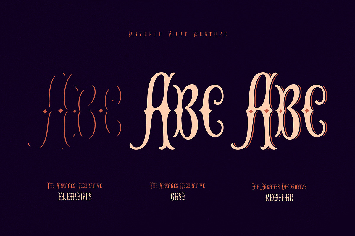 The Arkanes Decorative, a Blackletter Font by Gleb Guralnyk (Photo 4 of 8)