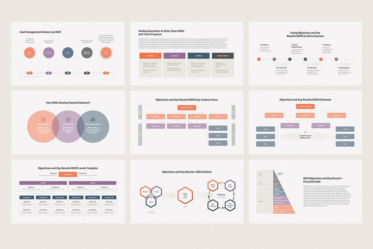 Objective and Key Results OKR PPT, a Presentation Template by HiSlide.io (Photo 3 of 4)